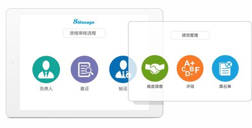 招采管理对于中小企业的重要性 以人力资源服务为例